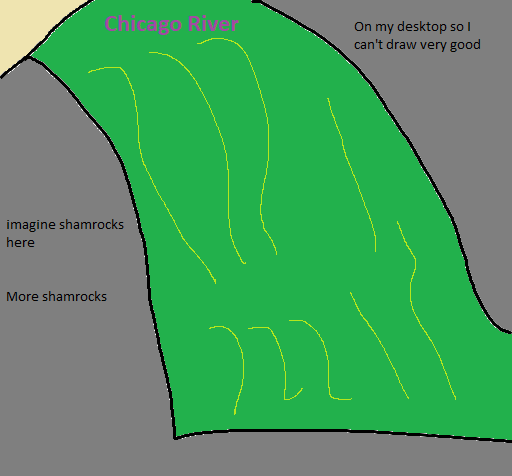 Why I Think Swimming in the Chicago River When It’s Green Is A Great&nbsp;Idea?